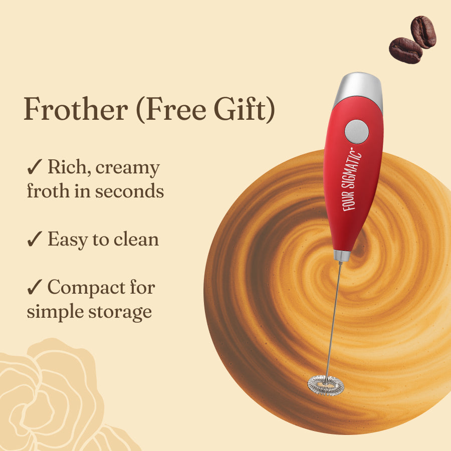 coffee-lovers-bundle-a2 Frother_Ingredients_b9175c71-39f7-4442-8975-e96578be16a0.jpg