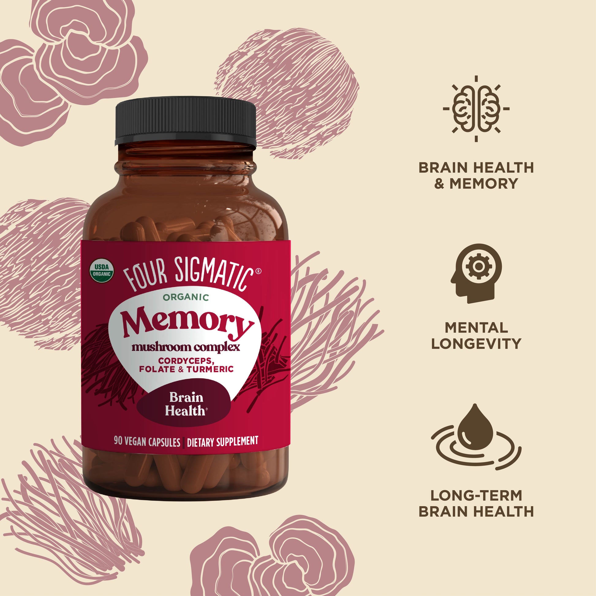 memory-capsules-q6 816897023622_Memory_Mushroom_Complex_Benefit_030724.jpg