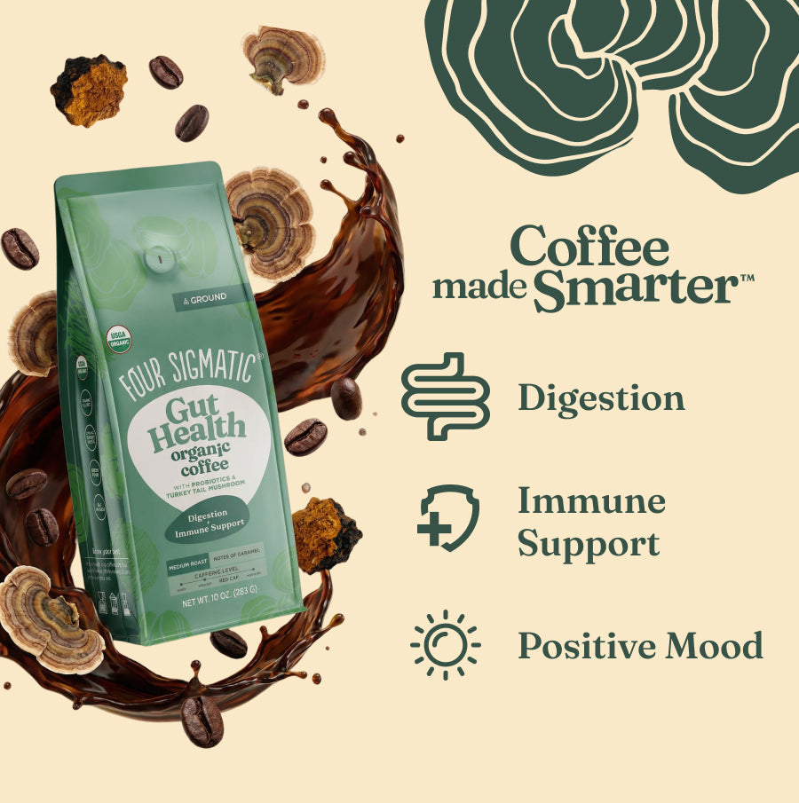 good-poops-bundle-z0 Benefits_-_Focus_Ground_Coffee.jpg