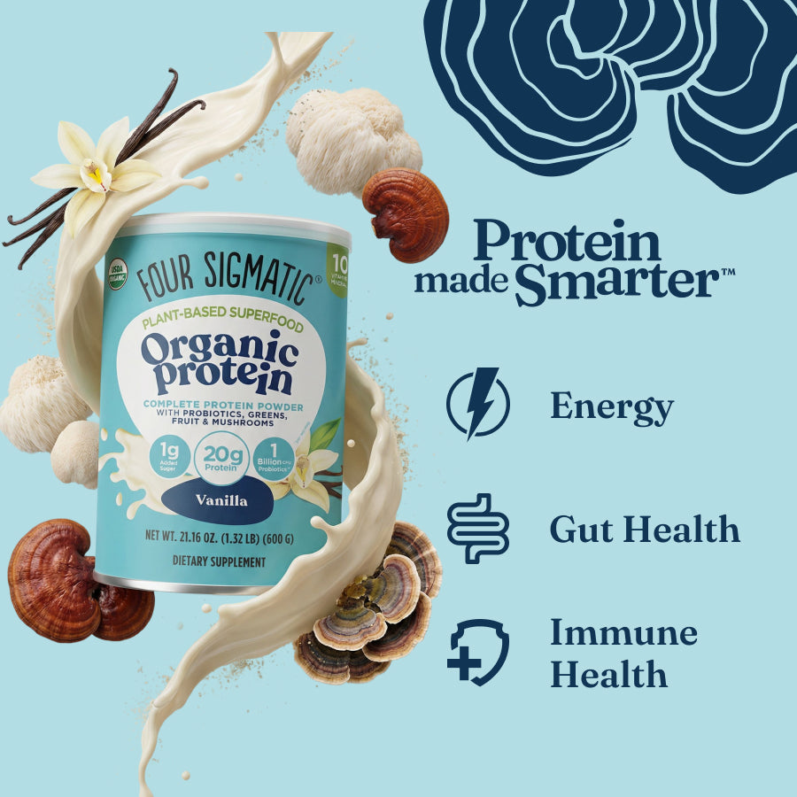 good-poops-bundle-z0 Benefits_-_Plant-Based_Protein_Vanilla.jpg