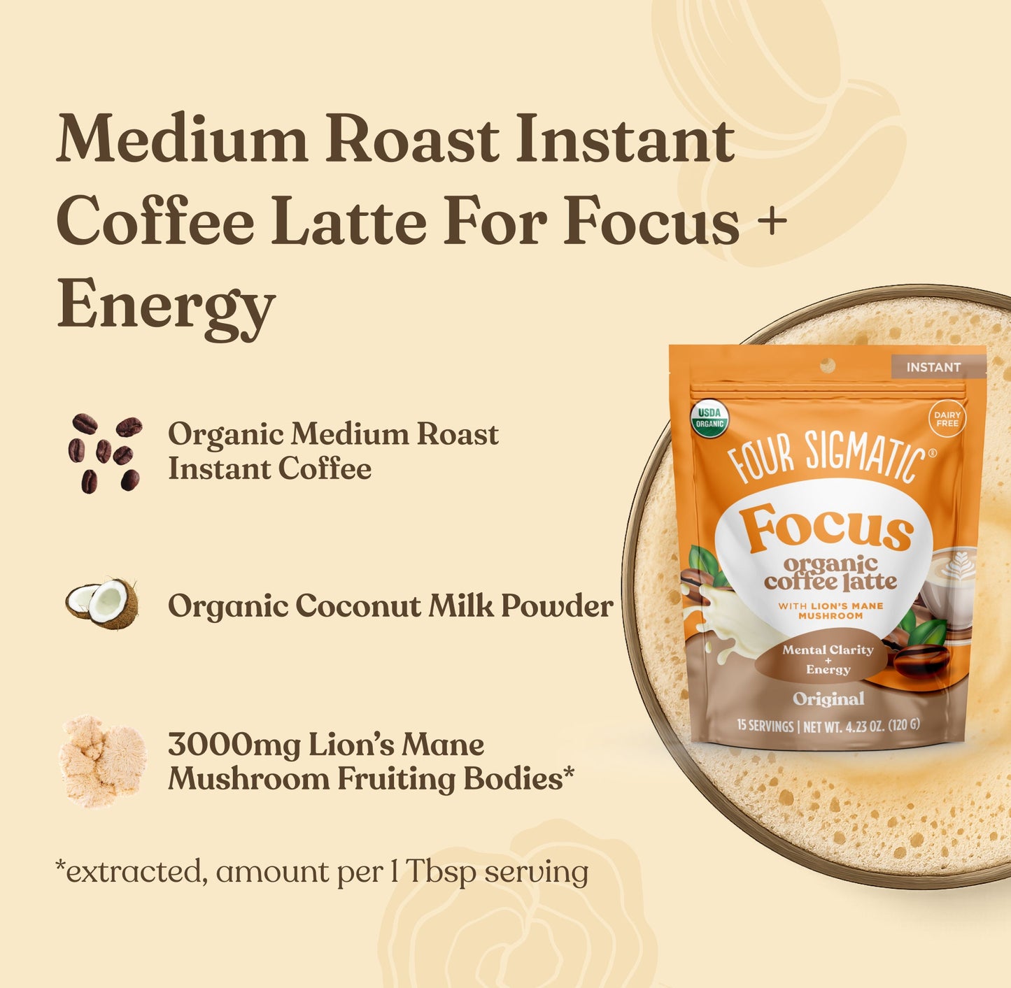 coffee-lovers-bundle-a2 Coffee_Latte_Ingredients.jpg