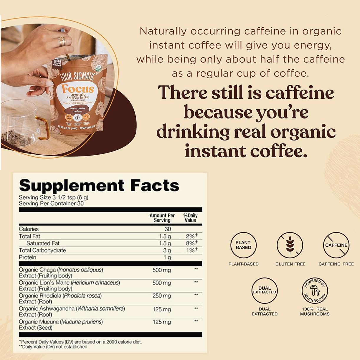 mushroom-coffee-starter-kit-d6 FOcus_Latte2_8b50ab54-c146-4d2d-9565-f970ea977476.jpg