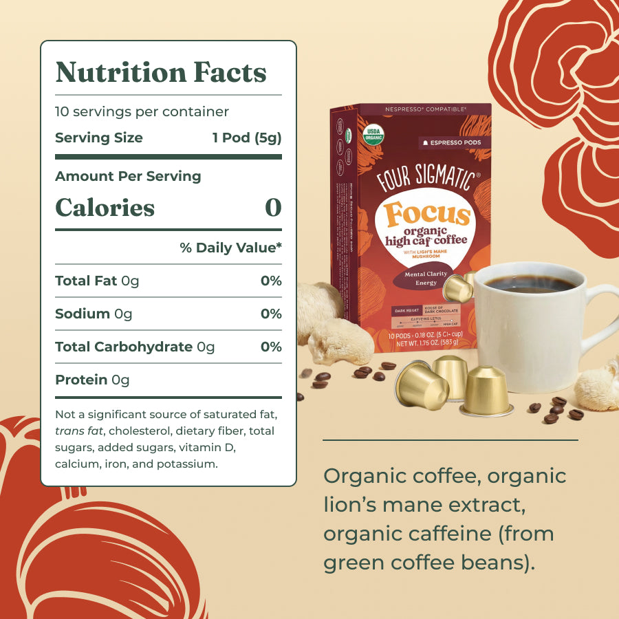 focus-dark-roast-high-caf-espresso-pods-10ct-v3 Focus-hi-caf-espresso-pod-ingredients.jpg