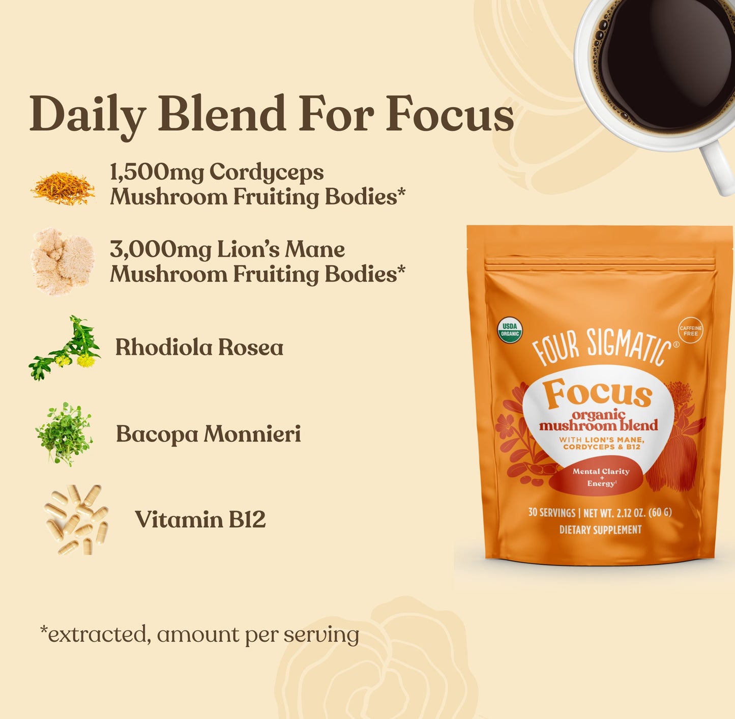 mushroom-month-welcome-kit-x3 Focus_Blend_MS_Ingredients.jpg