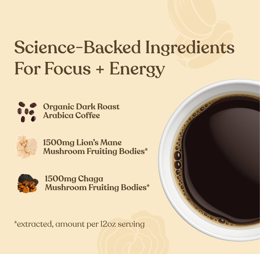 focus-ground-coffee-free-just-pay-shipping-x3 Focus_Ground_Chaga_10oz_Ingredients.jpg
