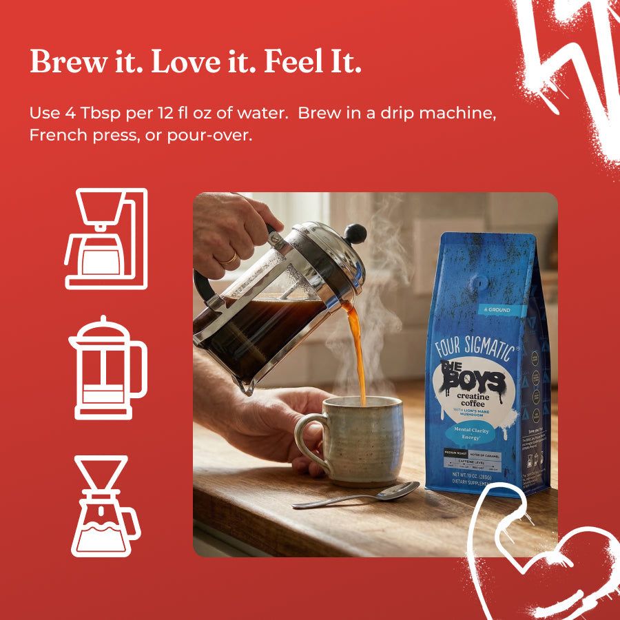 prime-original-the-boystm-creatine-coffee-e1 How_to_Use_-_THE_BOYS_Creatine_Coffee.jpg