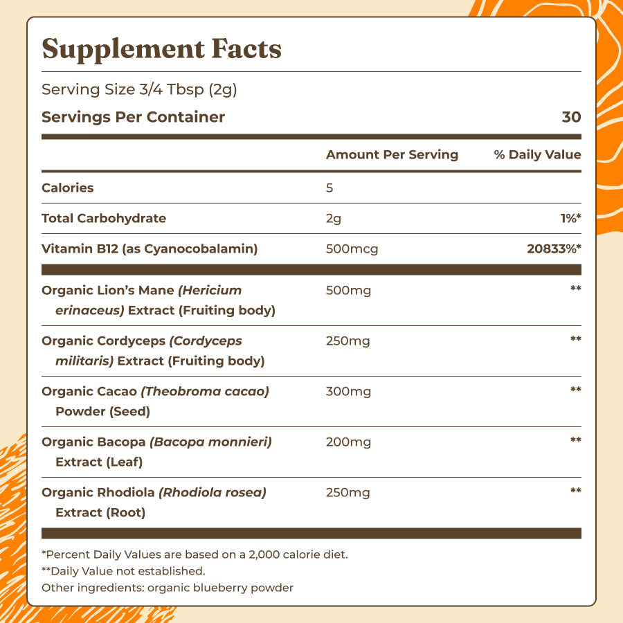 focus-mushroom-blend-a8 Ingredients_-_Focus_Mushroom_Blend.jpg
