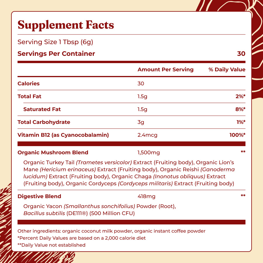 original-mushroom-coffeetm-w2 Ingredients_-_Original_Mushroom_Coffee.jpg