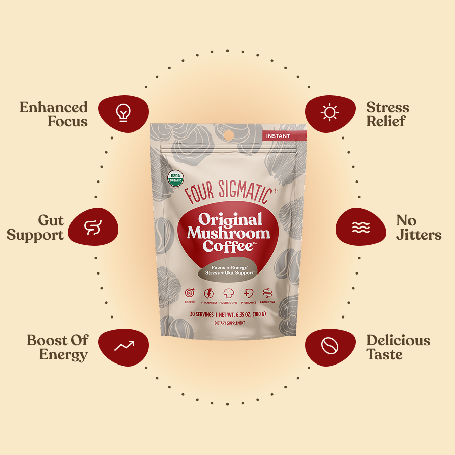 original-mushroom-coffeetm-30-cups-z8 Original_Mushroom_Coffee_-_Benefits.png