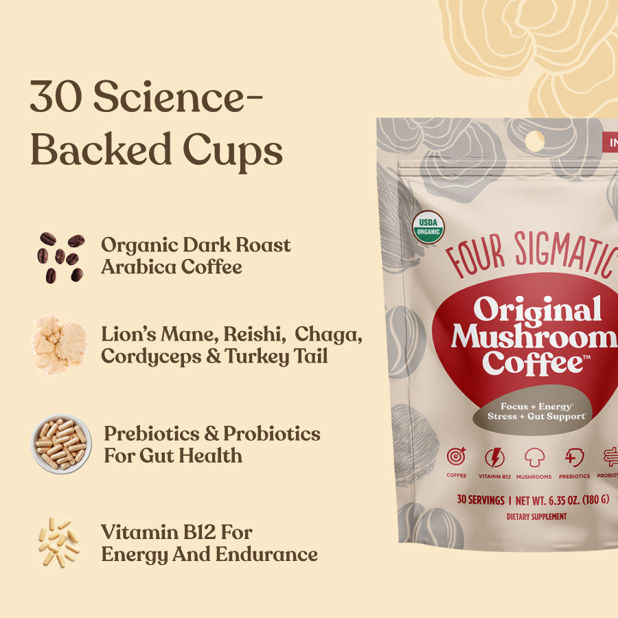 original-mushroom-coffeetm-30-doses-d3 Original_Mushroom_Coffee_-_Ingredients.jpg