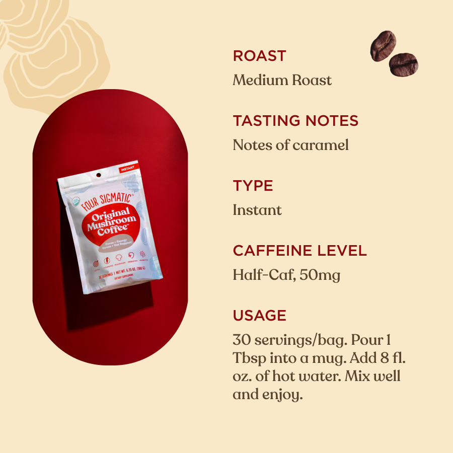 original-mushroom-coffeetm-30-cups-z8 Original_Mushroom_Coffee_-_Tasting_Notes.png
