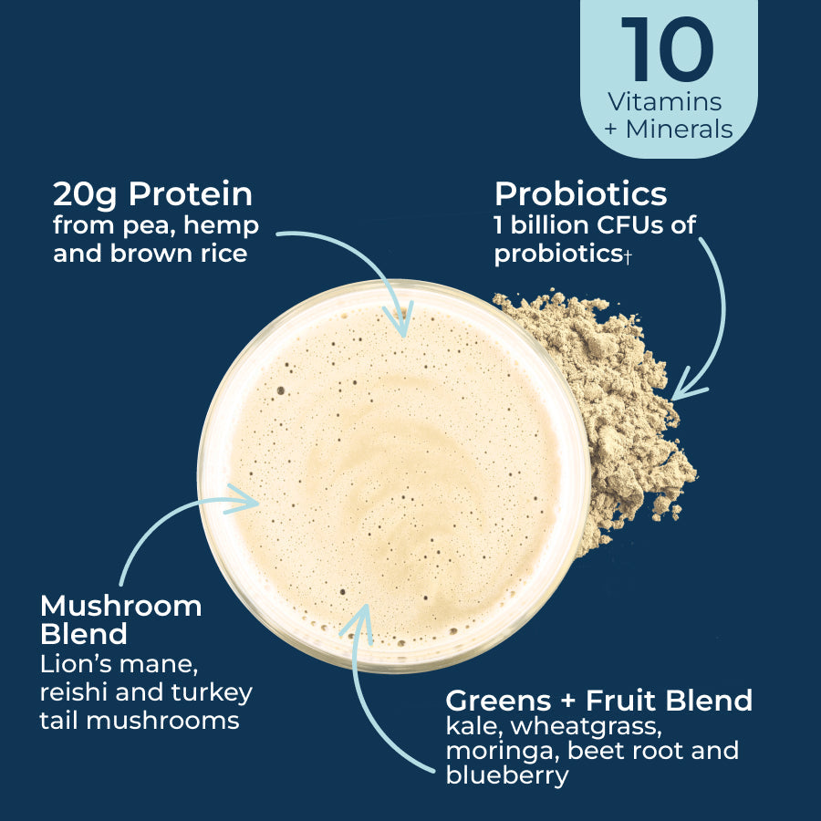 protein-bundle-e7 Protein-bundle-taste.jpg