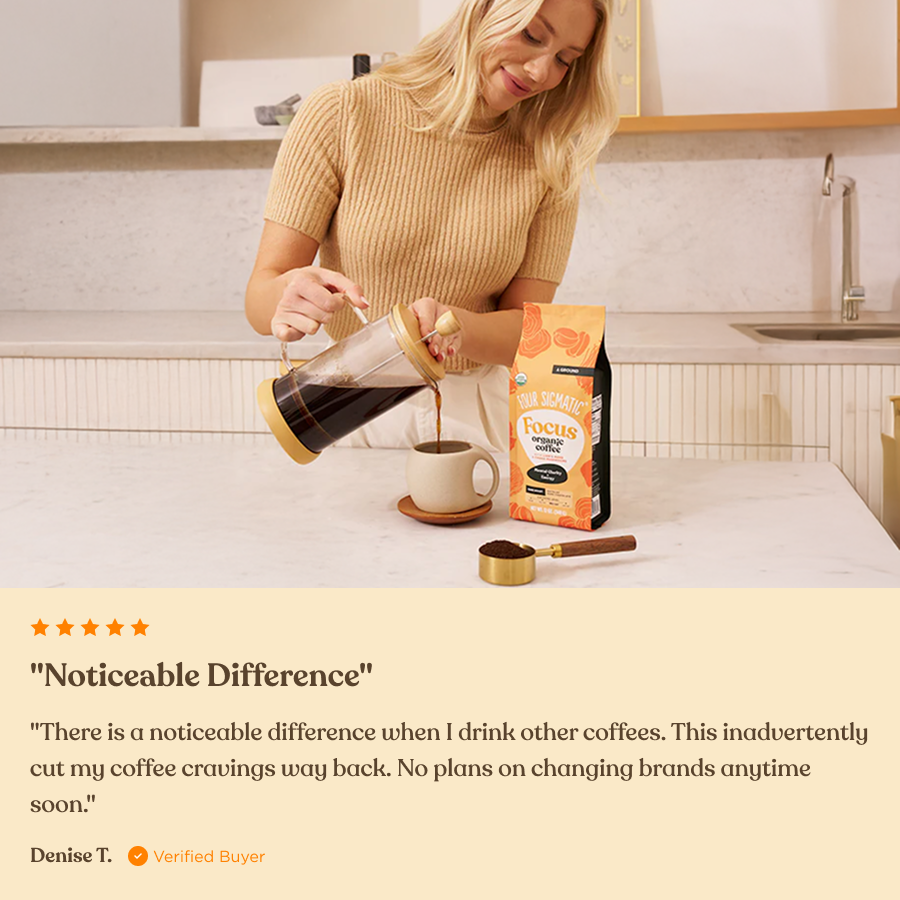 focus-ground-coffee-free-just-pay-shipping-x3 Review_Focus_Ground_10oz.png