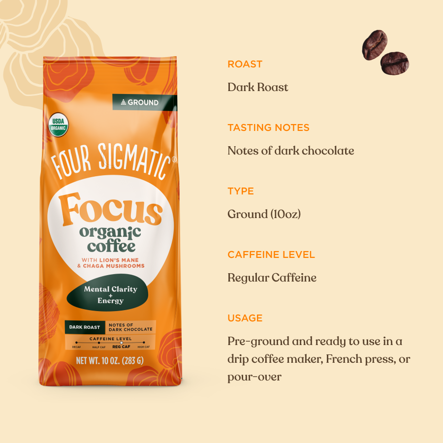 focus-ground-coffee-free-just-pay-shipping-x3 Tasting_Notes_Focus_Ground_10oz.png