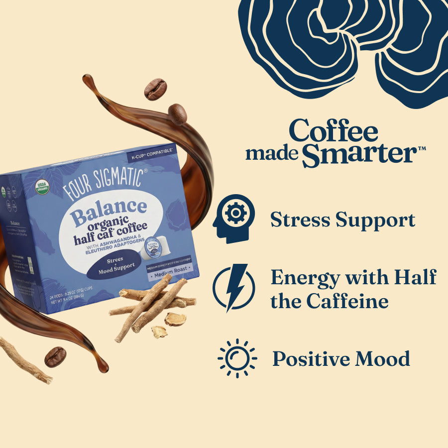 balance-coffee-pods-24ct-e3 balance-kcup-bene.jpg