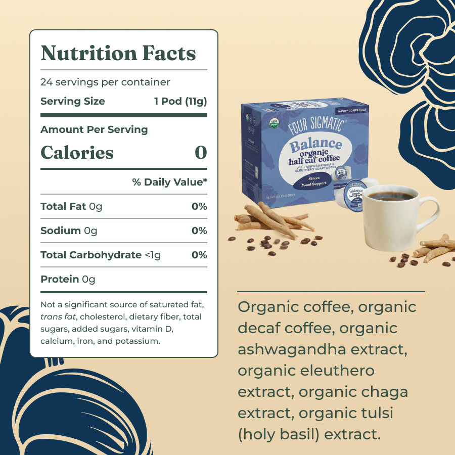 balance-coffee-pods-24ct-e3 balance-kcup-ing.jpg
