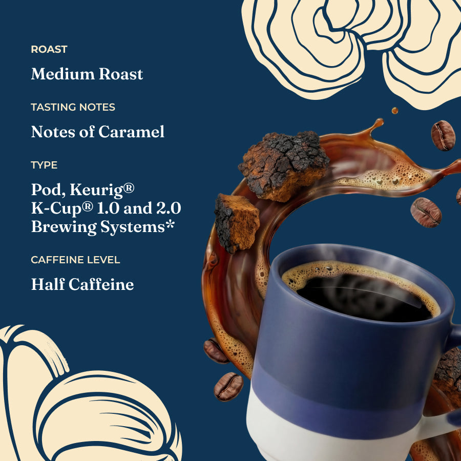 balance-coffee-pods-24ct-e3 balance-kcup-taste.jpg