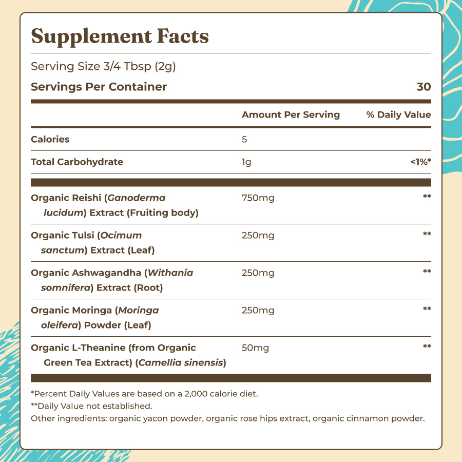 calm-mushroom-blend-c7 calm-blend-ms-panel.jpg