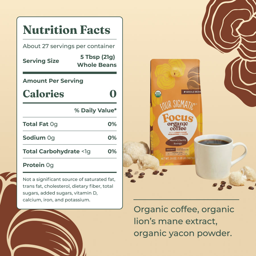 focus-whole-bean-coffee-dark-20oz-m5 focus-ground-20oz-whole-bean-ingredients.jpg
