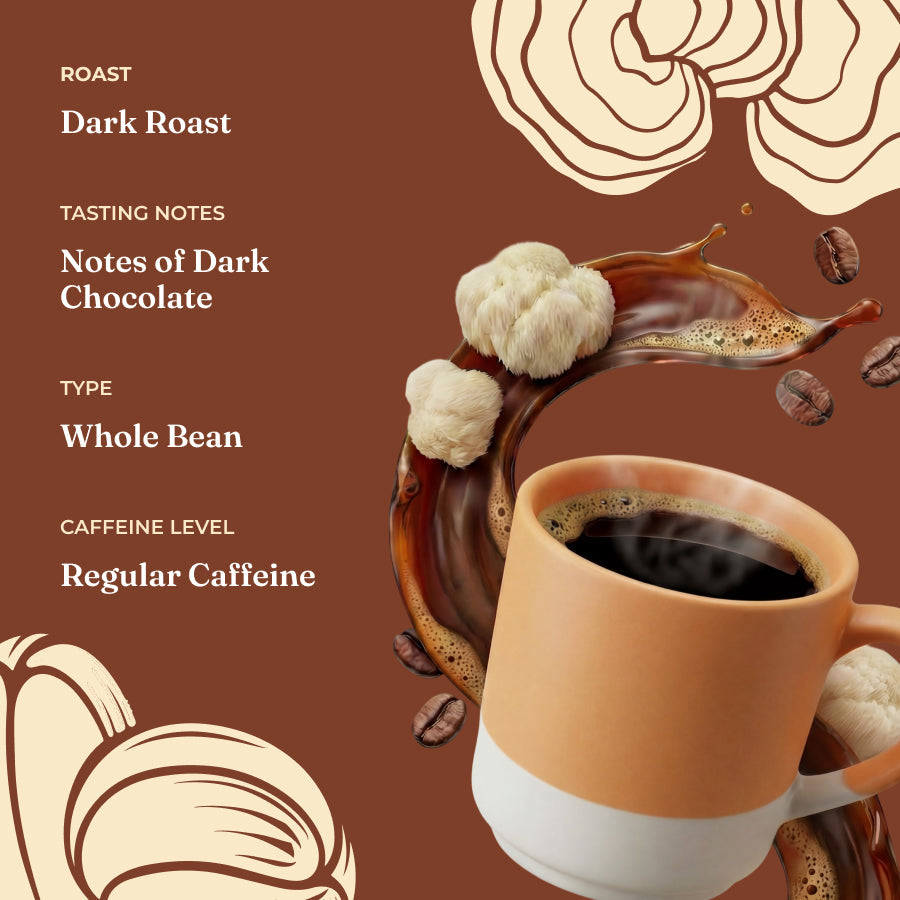 focus-whole-bean-coffee-dark-20oz-m5 focus-ground-20oz-whole-bean-taste.jpg