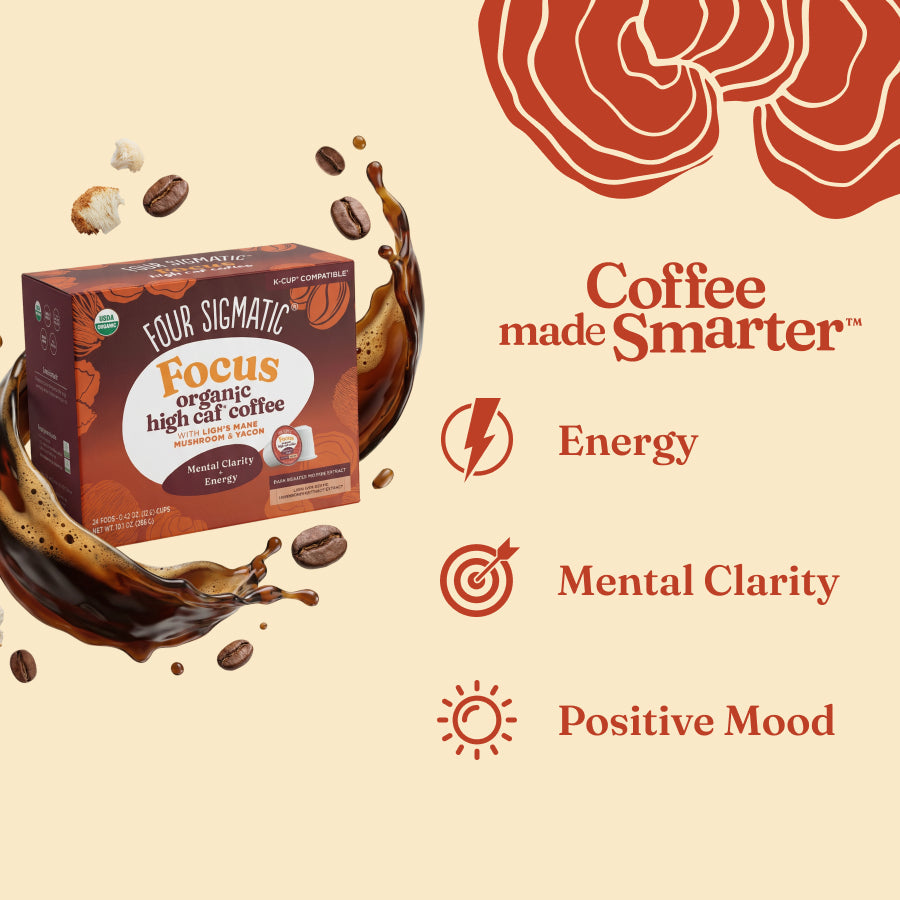 focus-high-caf-coffee-pods-24ct-y9 focus-kcups-bene.jpg