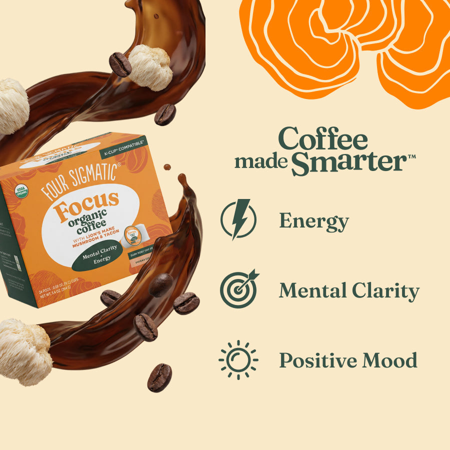 focus-coffee-pods-24ct-s1 focus-kcups-bene_5cab2edf-f79e-4d03-84e1-6a132b3bc8d0.jpg