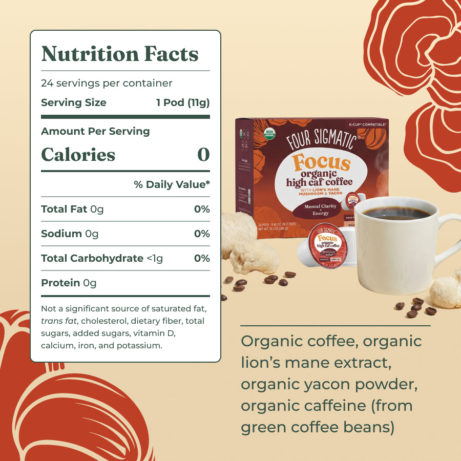 focus-high-caf-coffee-pods-24ct-y9 focus-kcups-ing.jpg