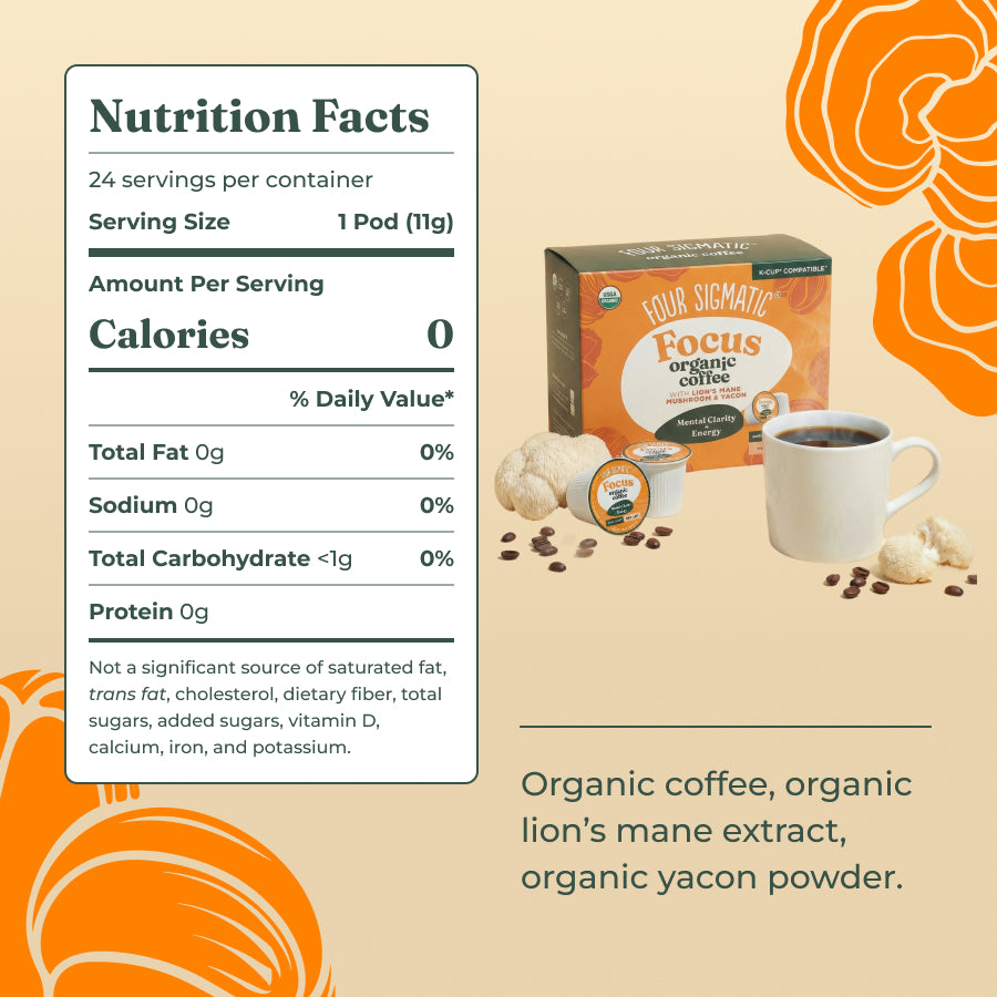 focus-coffee-pods-24ct-s1 focus-kcups-ing_f0f6f703-08ed-4ab3-89f4-96410d0b0e81.jpg