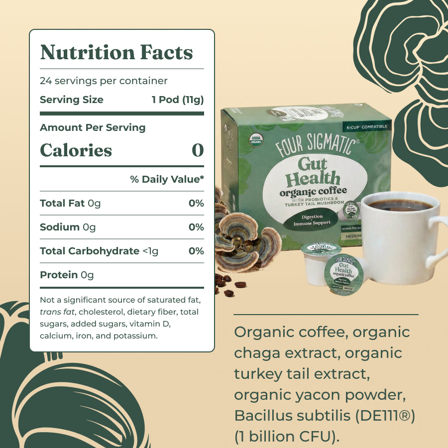 gut-health-coffee-pods-24ct-q9 gut-health-kcups-ing.jpg