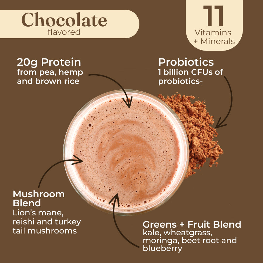 plant-based-protein-chocolate-v1 protein-chocolate-taste.jpg