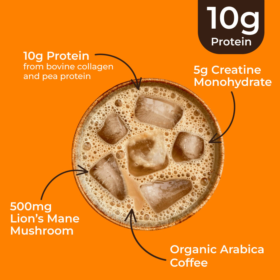 protein-coffee-l6 protein-coffee-ing.jpg