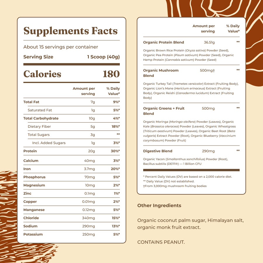 plant-based-protein-peanut-butter-y4 protein-peanut-ing.jpg