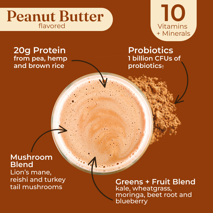 plant-based-protein-peanut-butter-y4 protein-peanut-taste.jpg