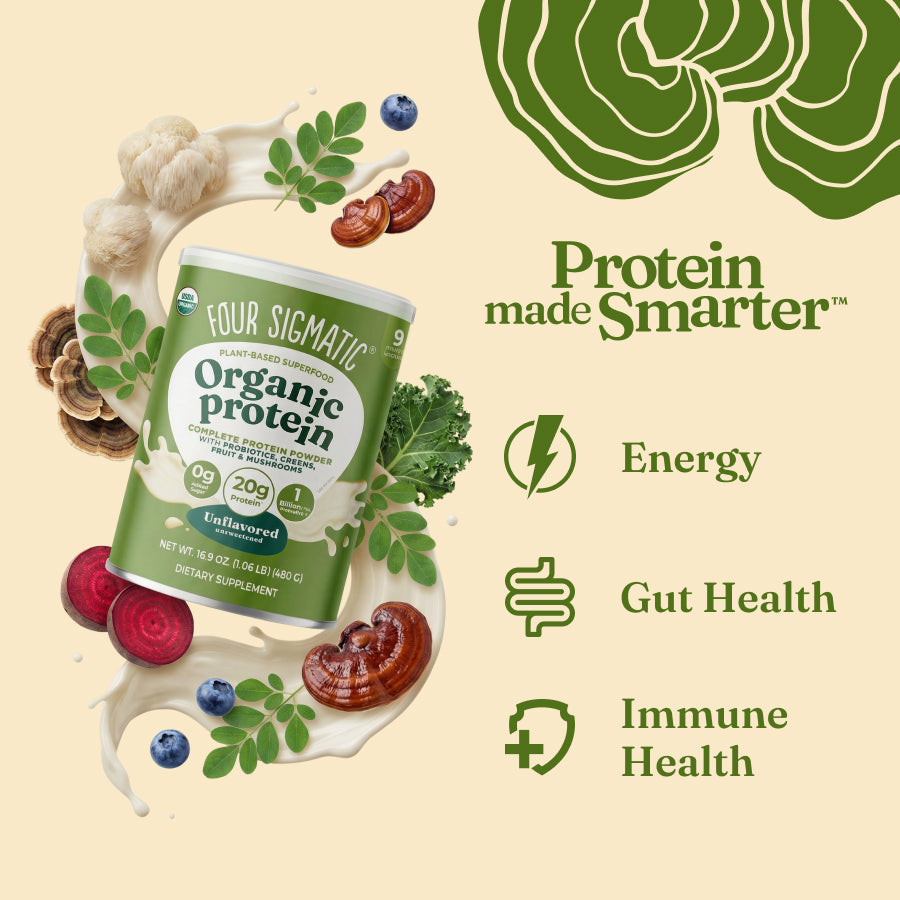 plant-based-protein-unflavored-w6 protein-unflavored-benefits.jpg