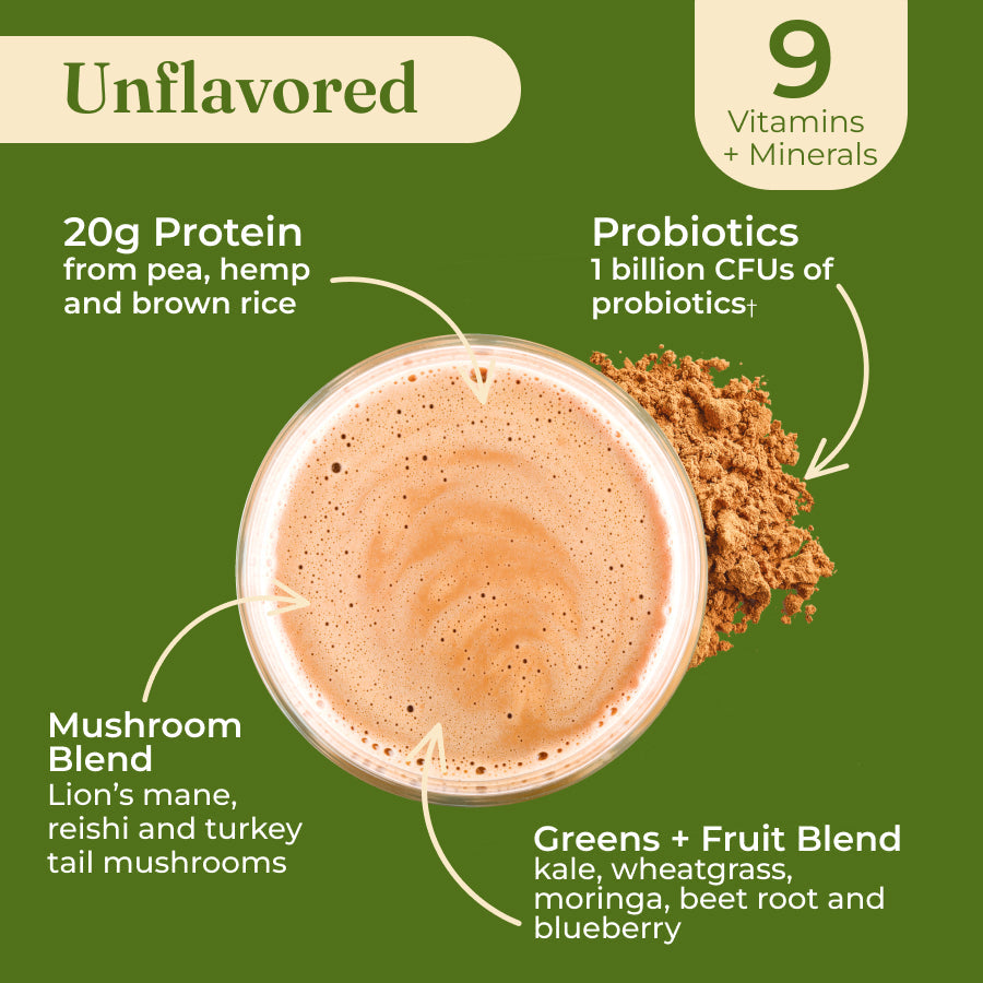 plant-based-protein-unflavored-w6 protein-unflavored-taste.jpg